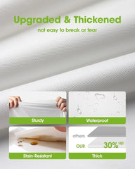 Pureegg Plastic Table Cloth Disposable 10 Pack, 54 X 108 Inch Table Cloths